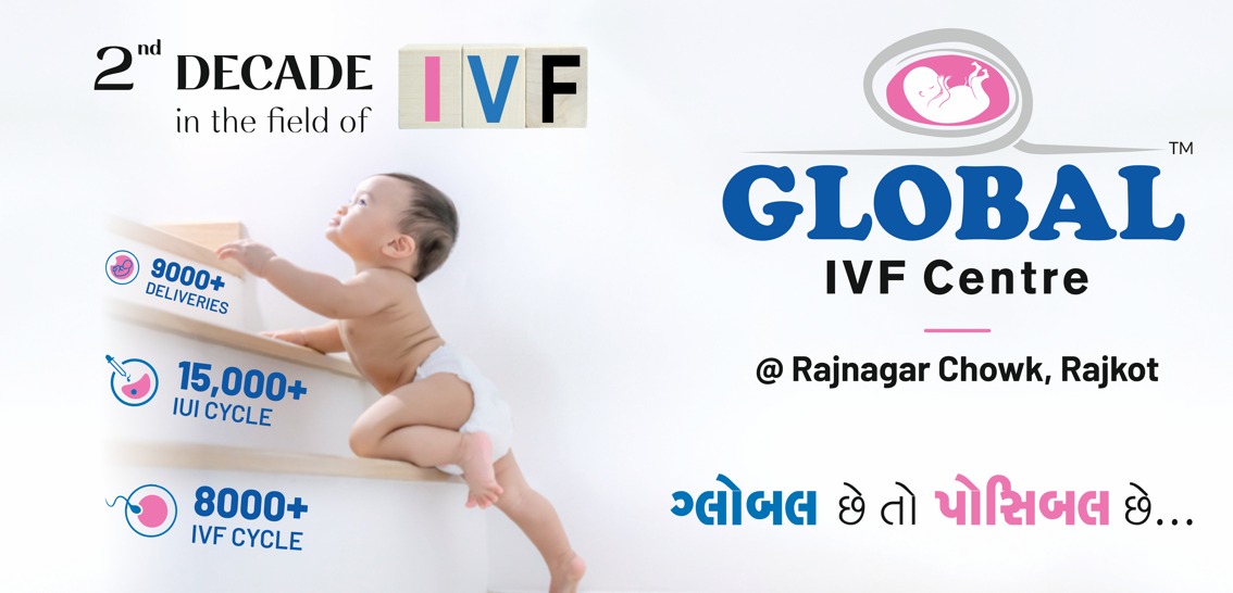 2nd Decade in the field of IVF — Global IVF Centre, Rajnagar Chowk, Rajkot. 9000+ deliveries, 20,000+ IUI cycles, 8000+ IVF cycles.